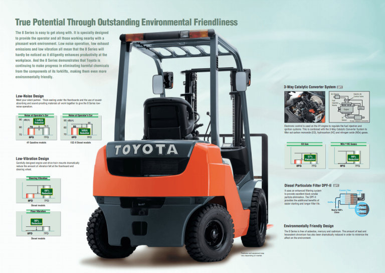 Forklift Toyota 3 Ton Terbaru 2022 KLIK FORKLIFT