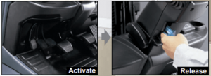 Foot-Activated Parking Brake (Powershift Models)